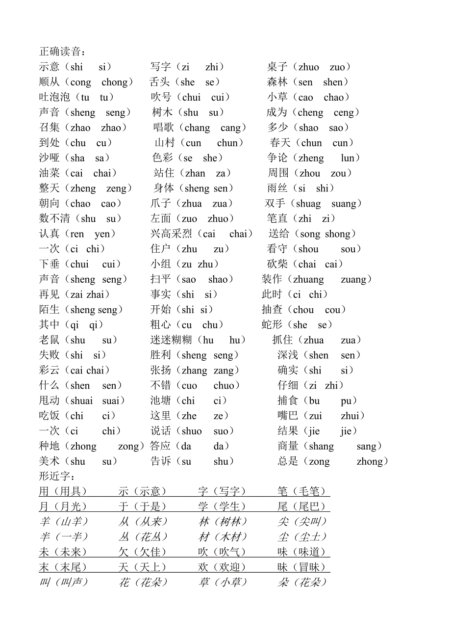 语文S版一年级下册形近字、多音字、近意词、反意词_第1页