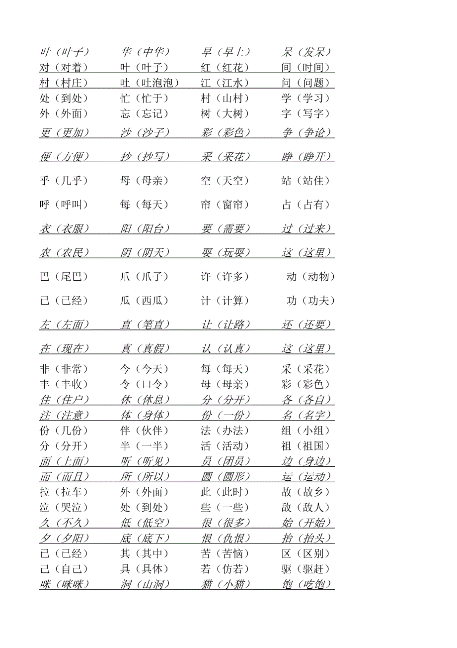 语文S版一年级下册形近字、多音字、近意词、反意词_第2页