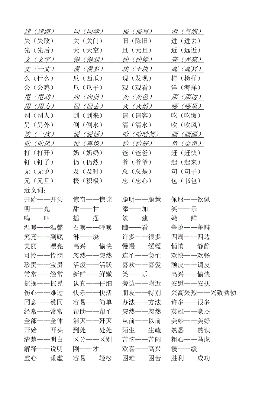 语文S版一年级下册形近字、多音字、近意词、反意词_第3页