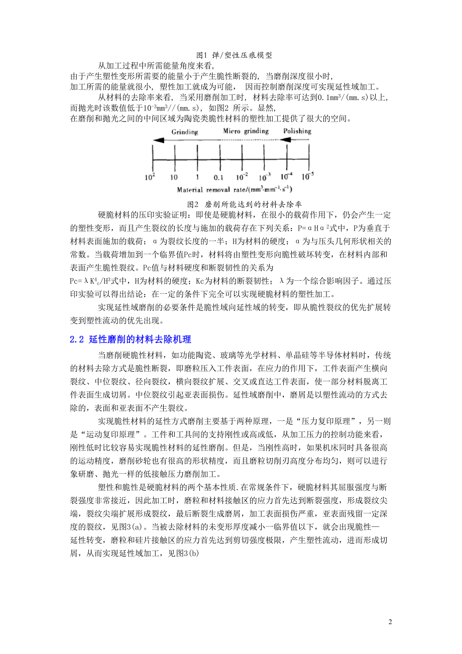 硬脆材料的延性磨削技术.doc_第2页