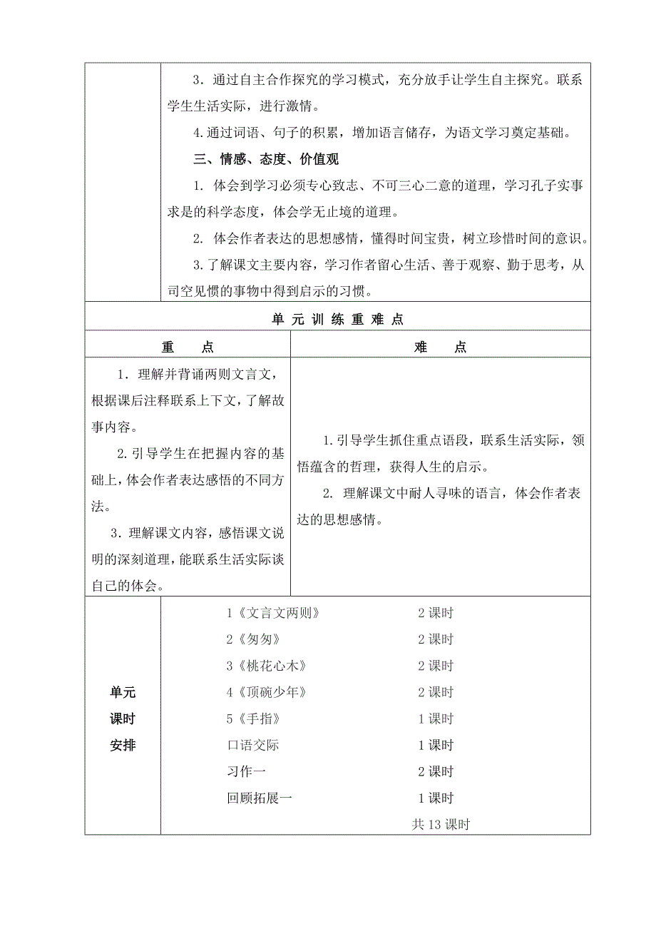 小学六年级语文下册(人教版)第一单元表格式教案.doc_第2页