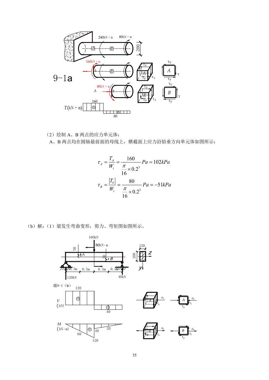 第九章应力、应力状态分析(习题解答).doc_第2页