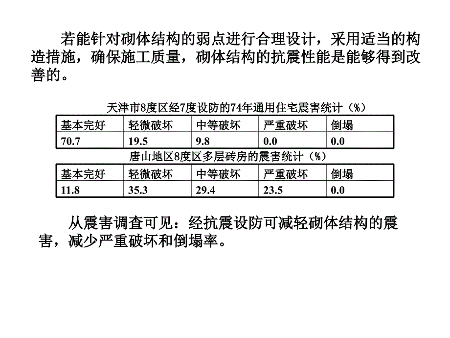 第4章-1公开课教案课件_第4页