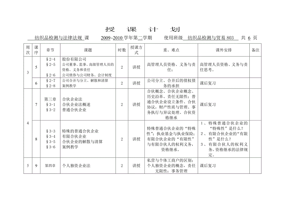 纺织品检测与法律法规受课计划_第4页