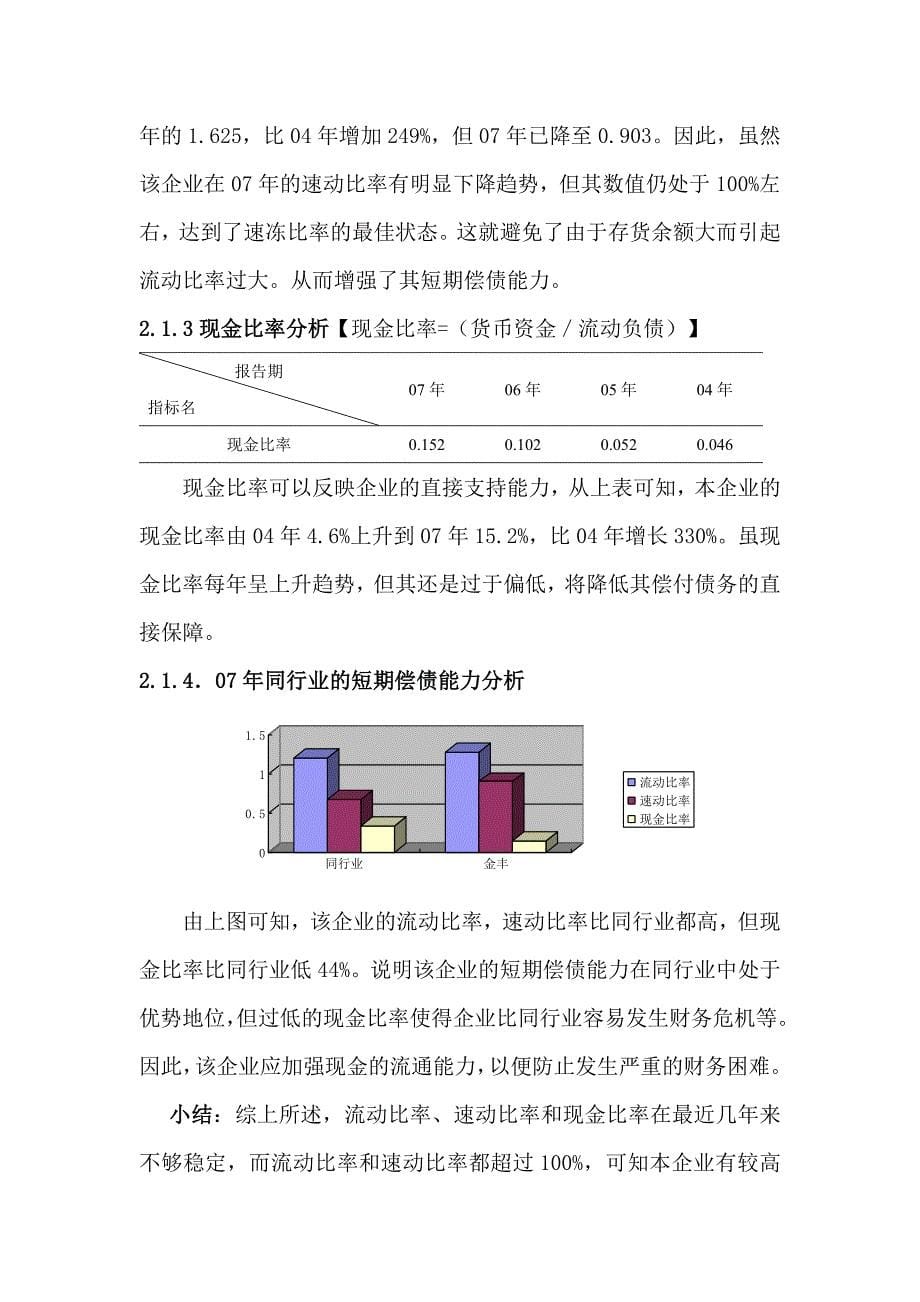 财务报告分析范例_第5页