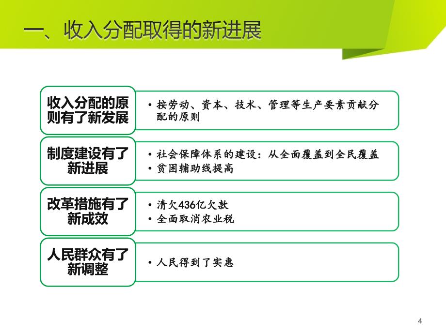 全面深化我国收入分配制度改革PPT课件_第4页