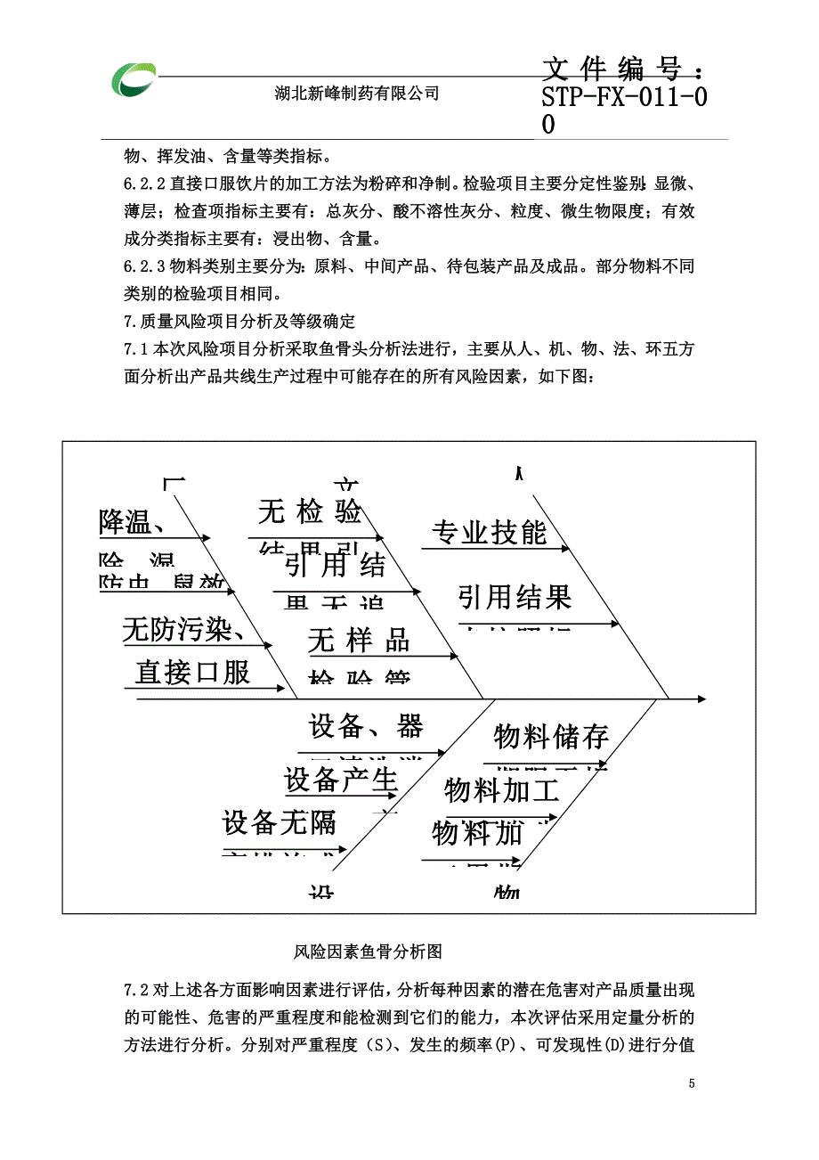 STP-FX-011-00检验数据引用风险评估报告.doc_第5页