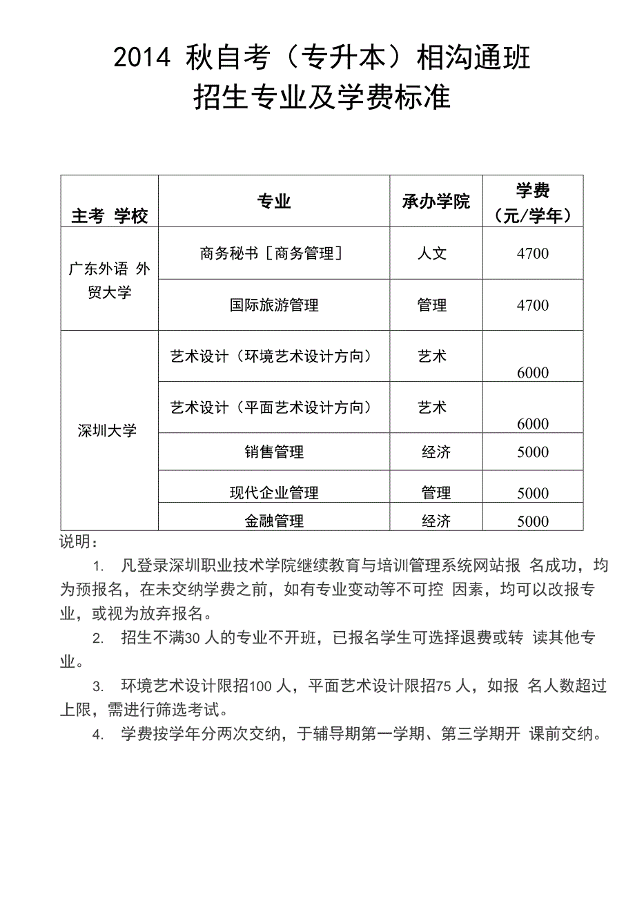 2014秋自考(专升本)相沟通班_第1页