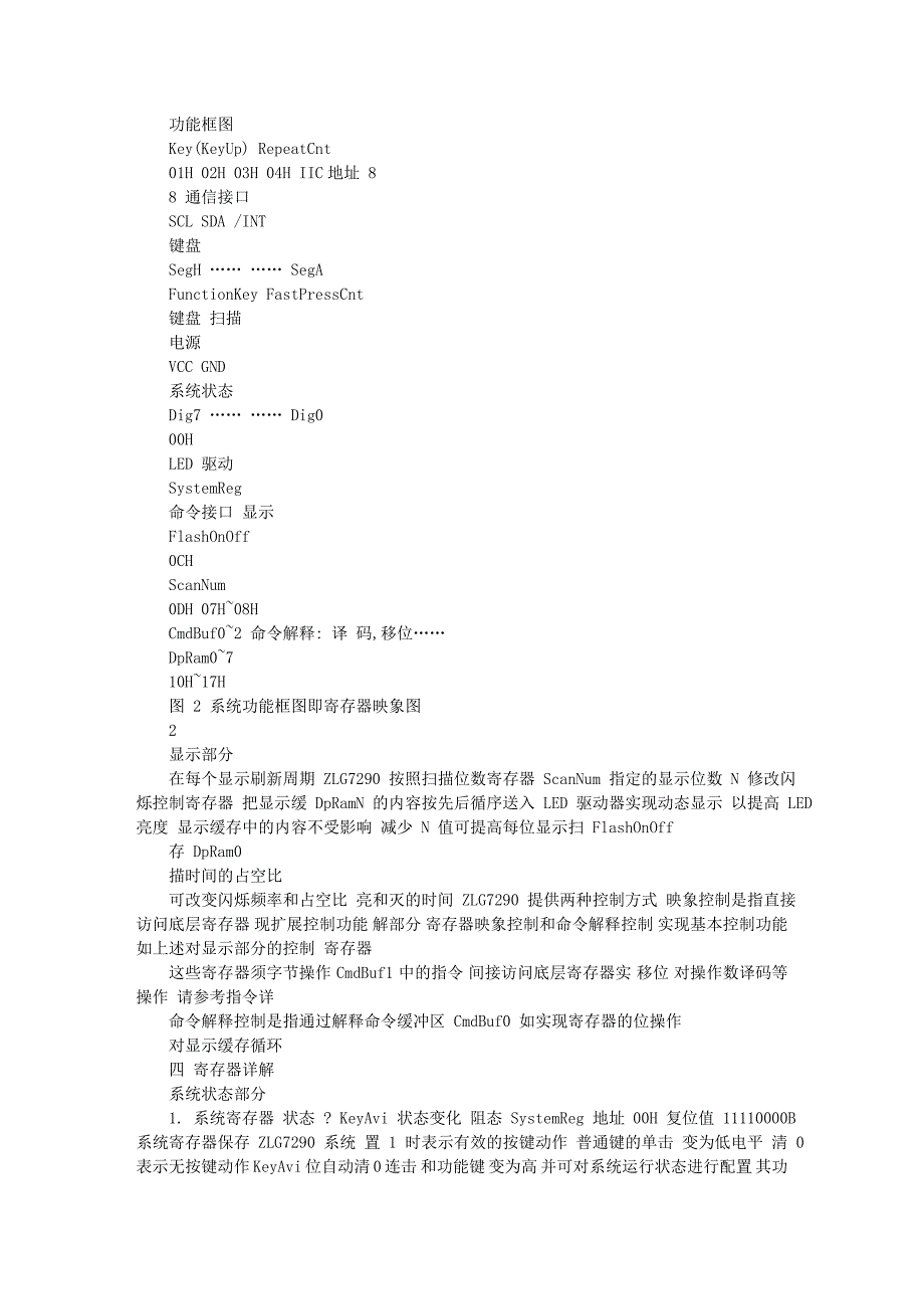 6ZLG7290(IIC串行接口键盘显示芯片).doc_第2页