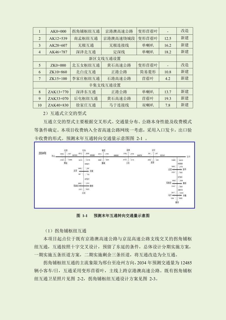 石港高速环评(报批版)_第5页