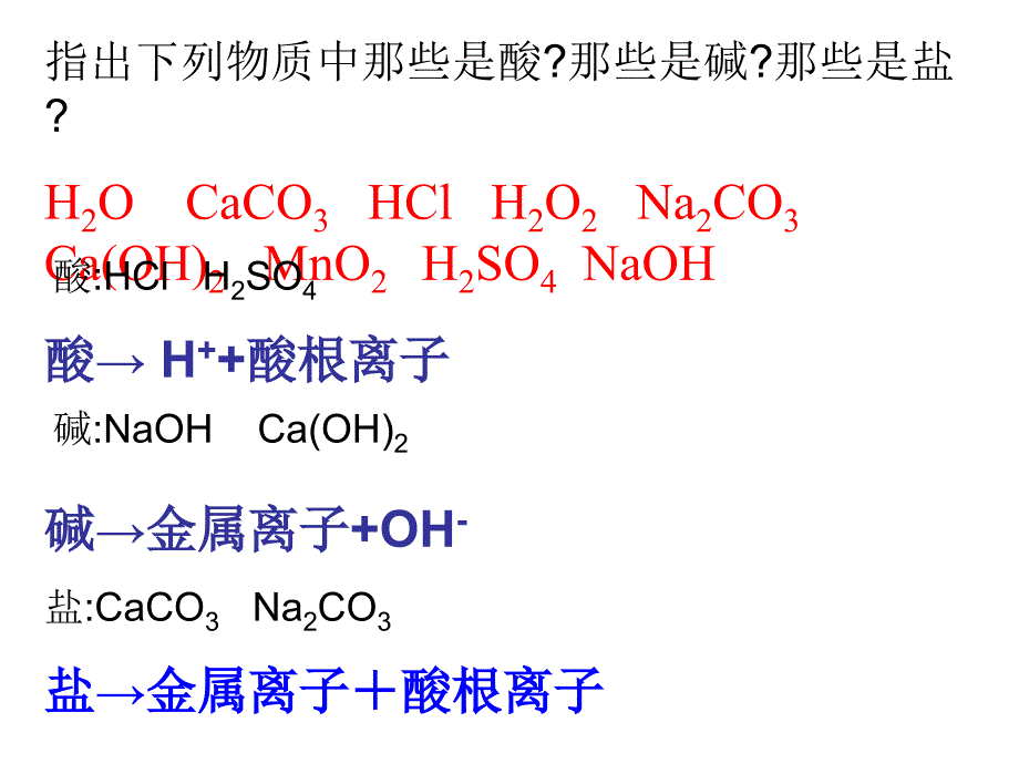 课题1_生活中常见的盐(第一课时)_第2页