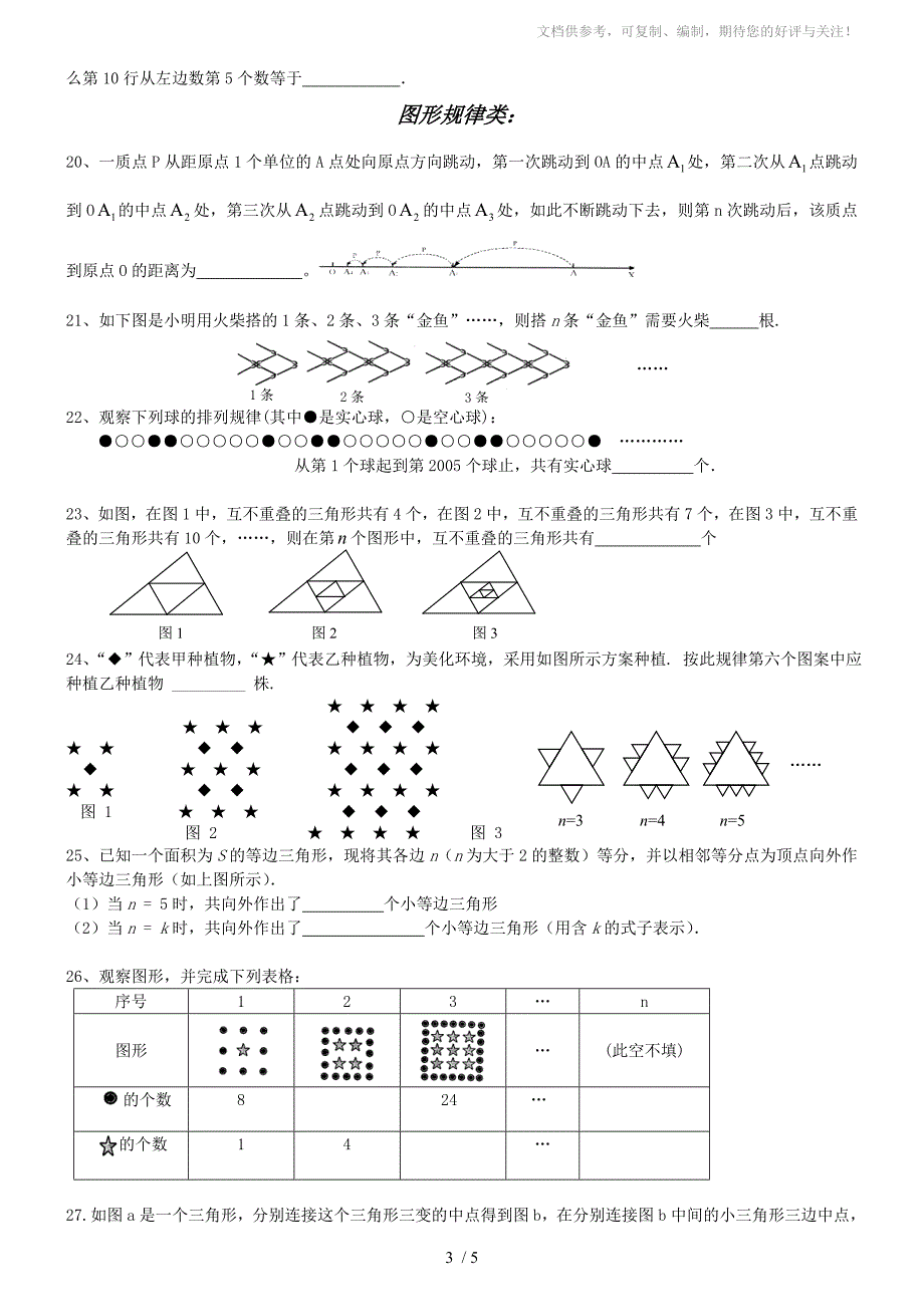 2015初一数学上规律题_第3页