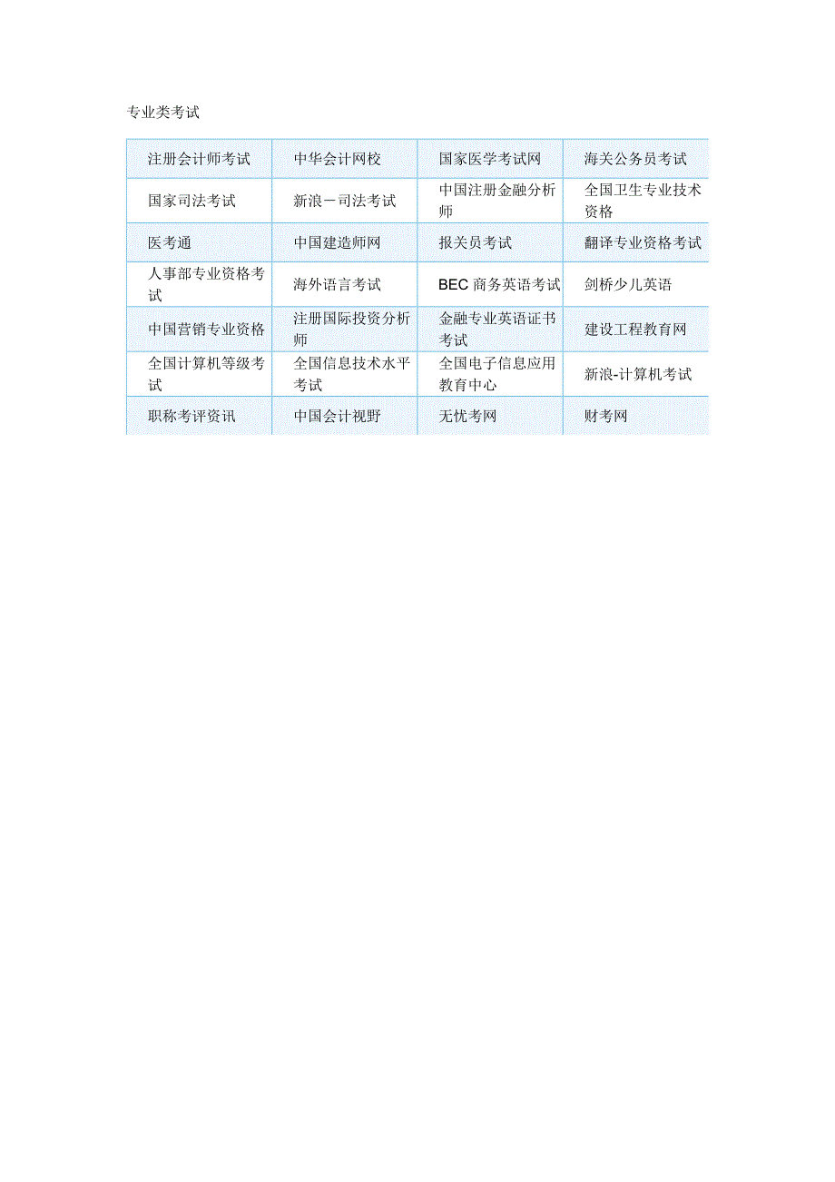 职业资格考试网络（精品）_第2页