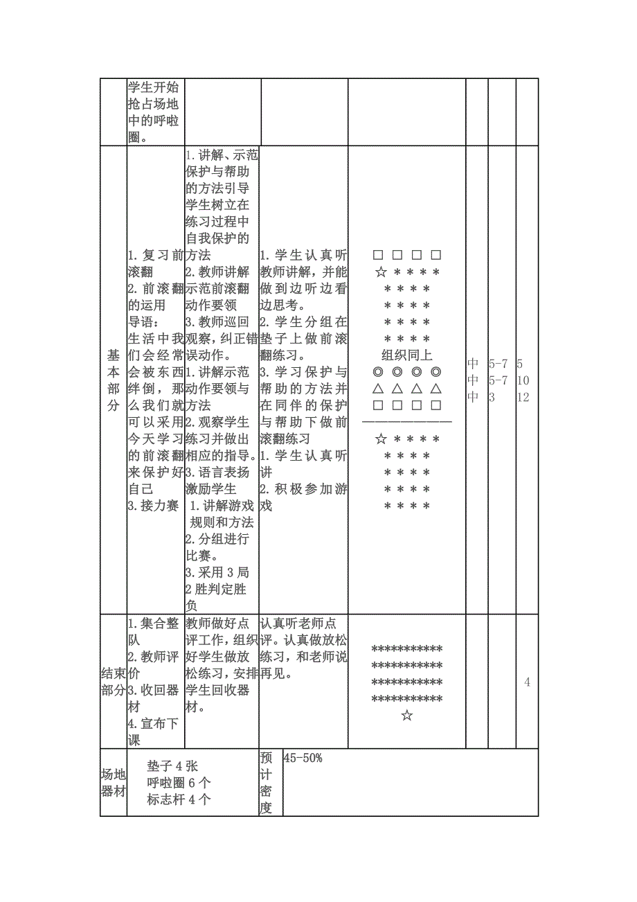 小学体育教学设计_第3页