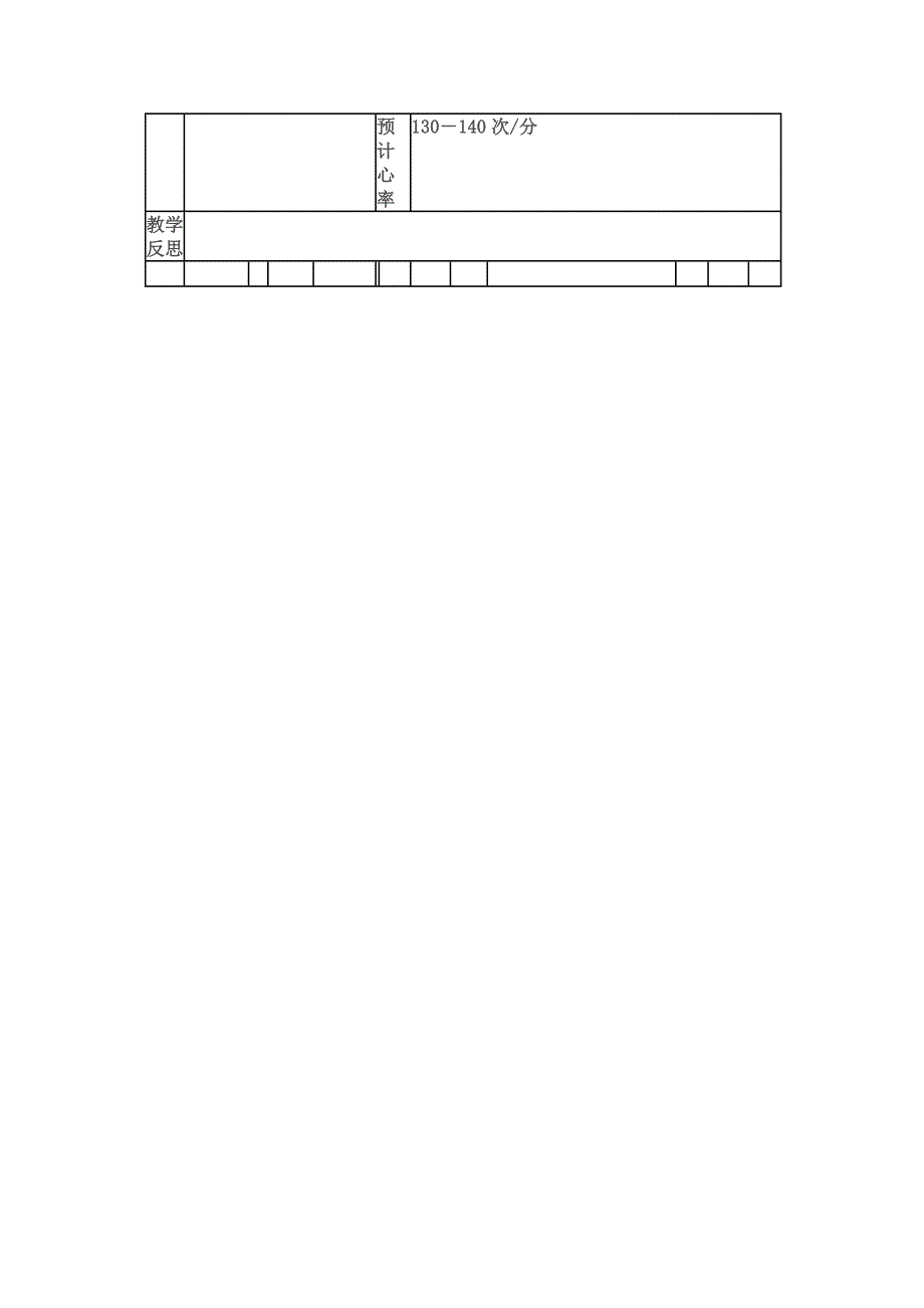 小学体育教学设计_第4页