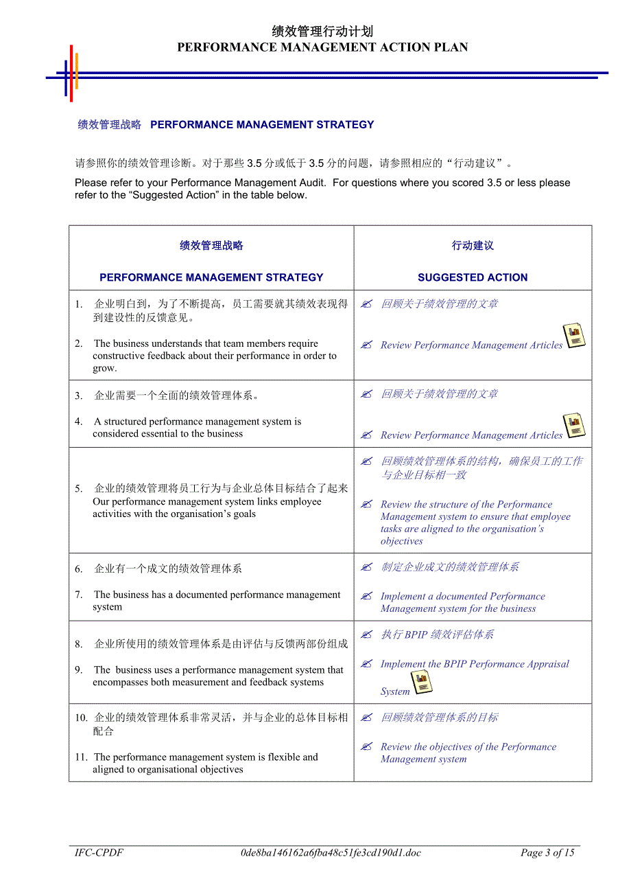 毕博管理咨询工具方法—4.6 Performance Management Action Planchinese_第3页