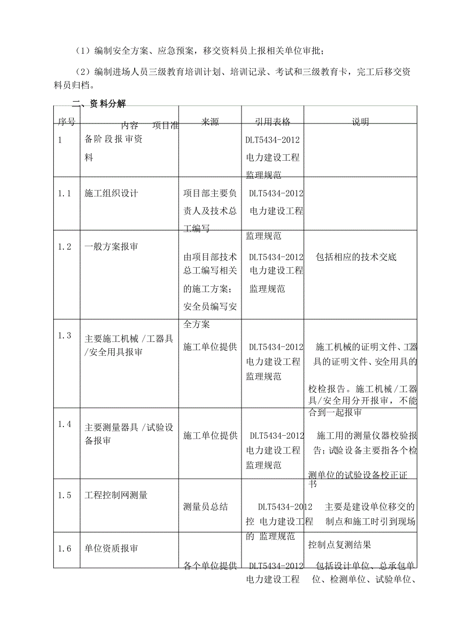 项目工程资料编制内容_第3页