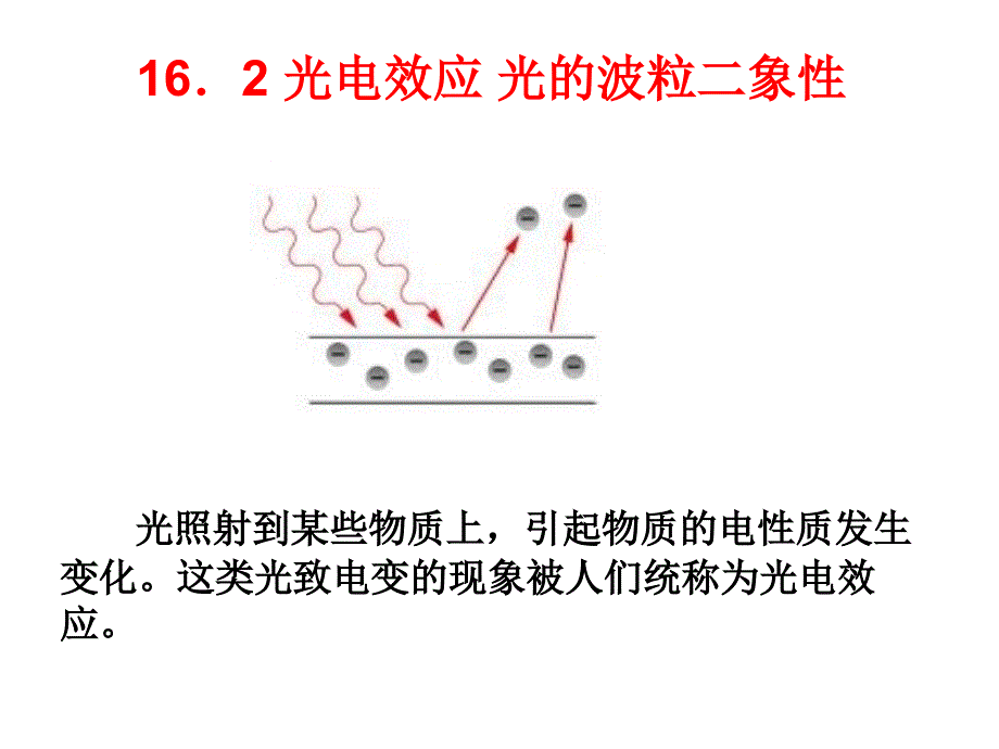 大学物理：16-2 光电效应 光的波粒二象性_第1页