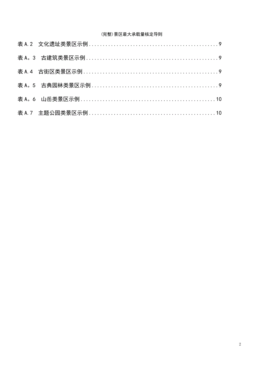 (最新整理)景区最大承载量核定导则_第4页