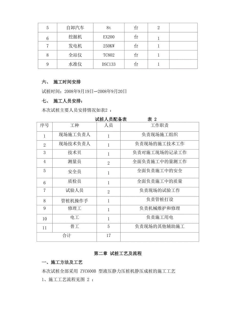 试桩总结报告内容_第4页