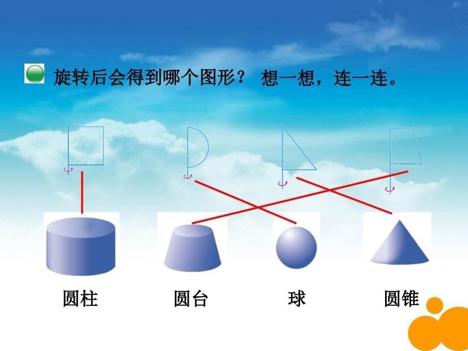 【北师大版】数学六年级下册：1.1面的旋转ppt优秀教学课件2_第5页