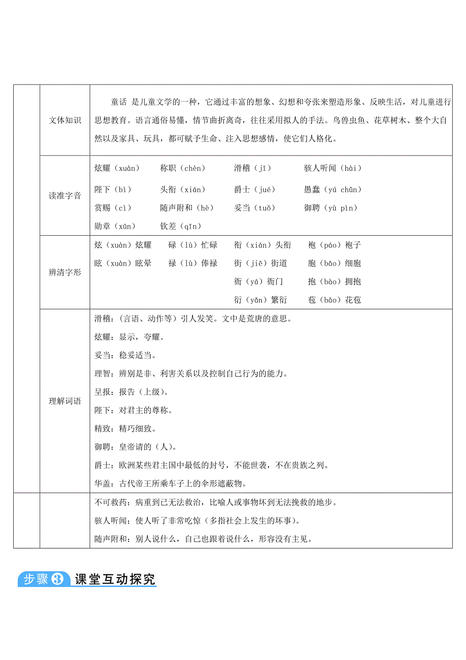 七年级语文上册 第六单元 19 皇帝的新装导学案 新人教版_第2页