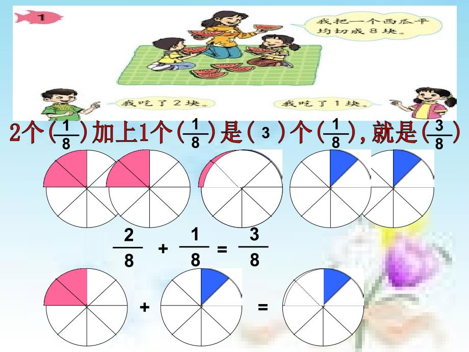 人教版三年级数学上册分数的简单计算_第3页