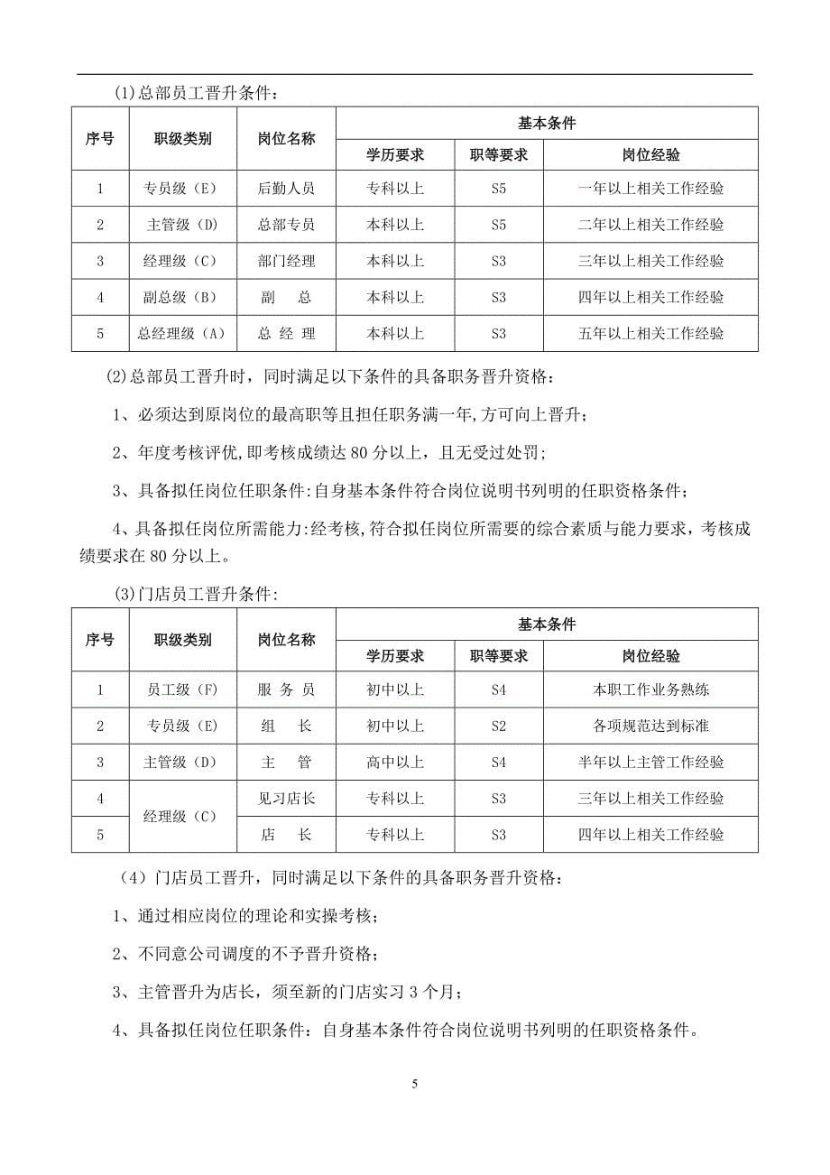 员工晋升管理制度完整版.doc_第5页