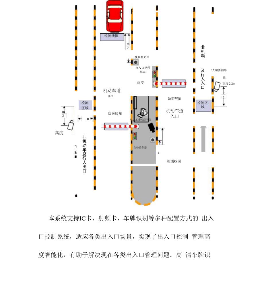 智慧化工园车辆人管控系统建设方案_第4页