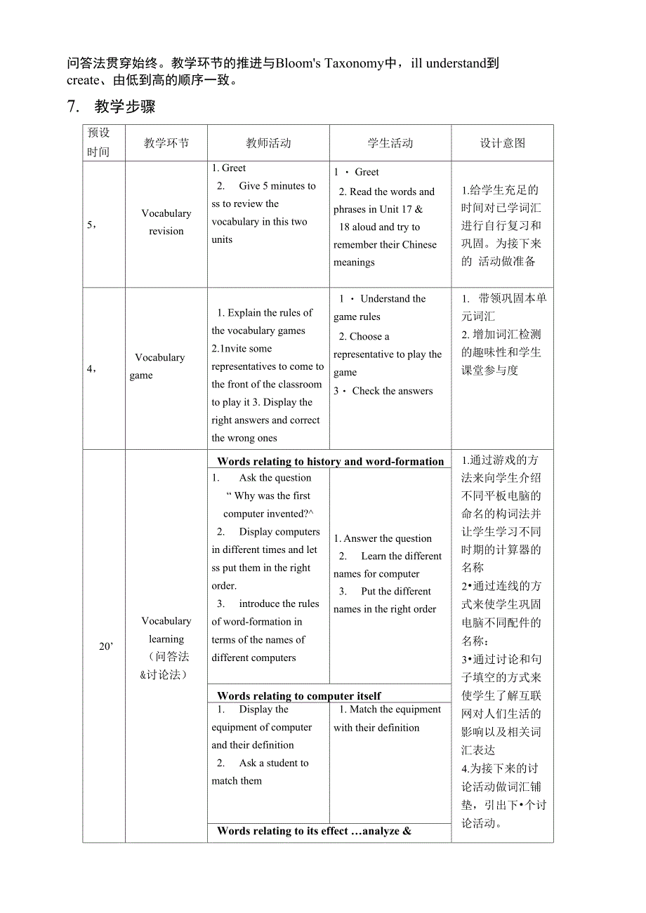 TheInternetandcomputer词汇复习课教学设计1_第3页