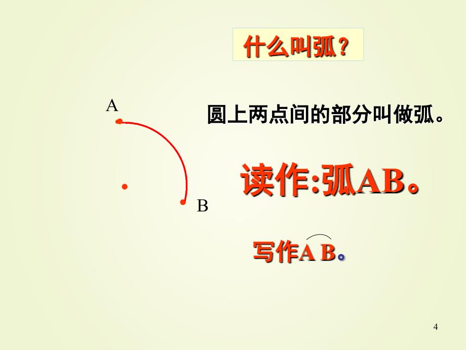 人教版版数学六年级上册扇形的面积精品课堂PPT_第4页