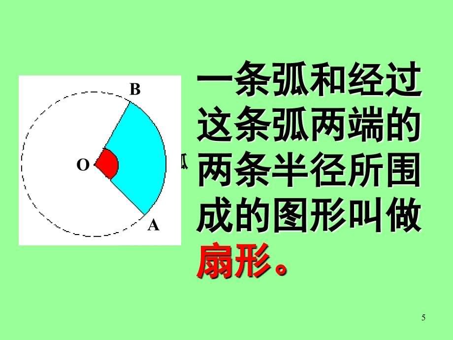 人教版版数学六年级上册扇形的面积精品课堂PPT_第5页