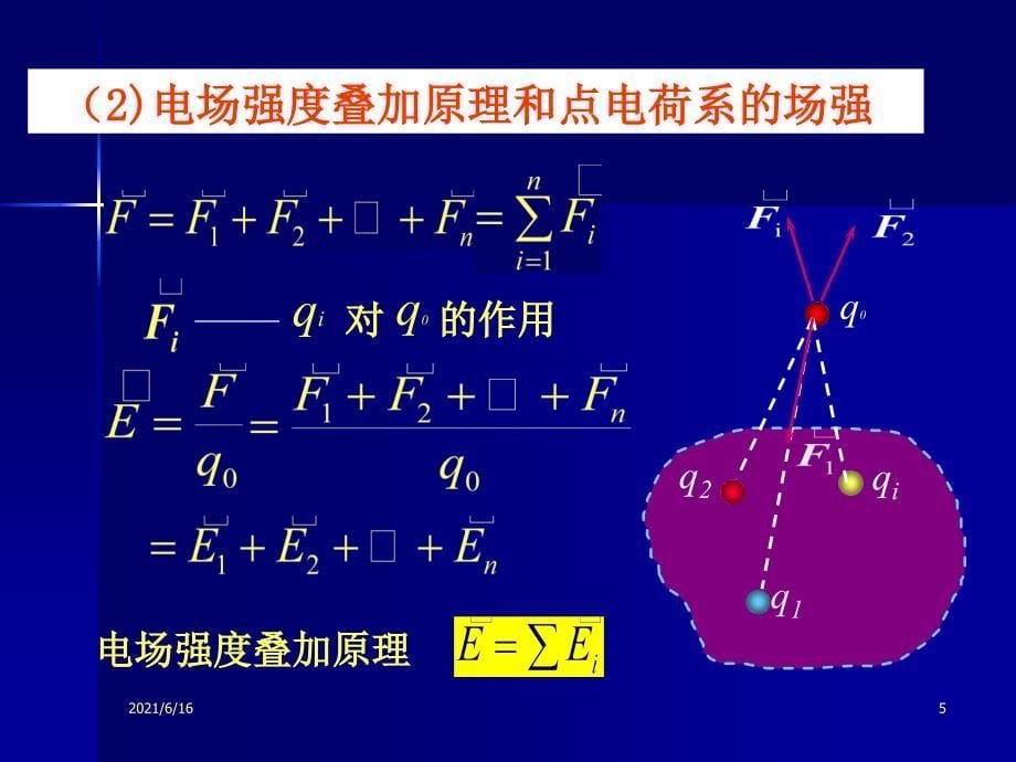 电场强度计算_第5页