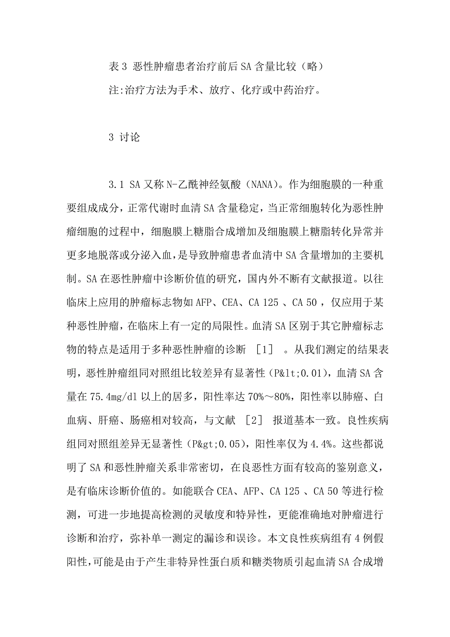 血清唾液酸在恶性肿瘤中的诊断价值_第4页