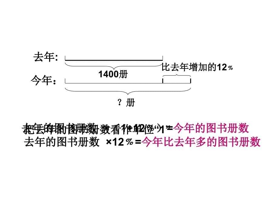 求一个数比另一个数多或少百分之几是多少的应用题_第5页