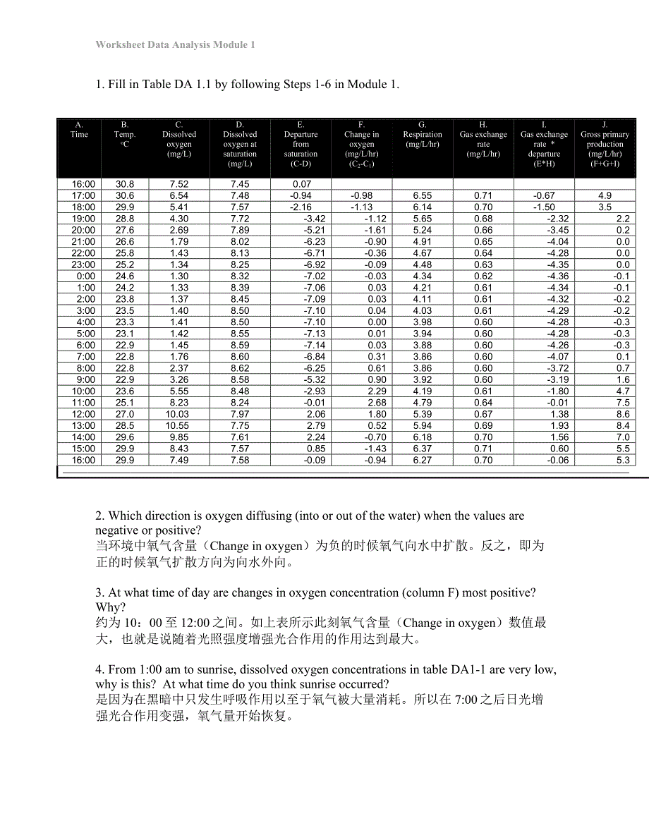 生态环境与氧气含量.doc_第1页