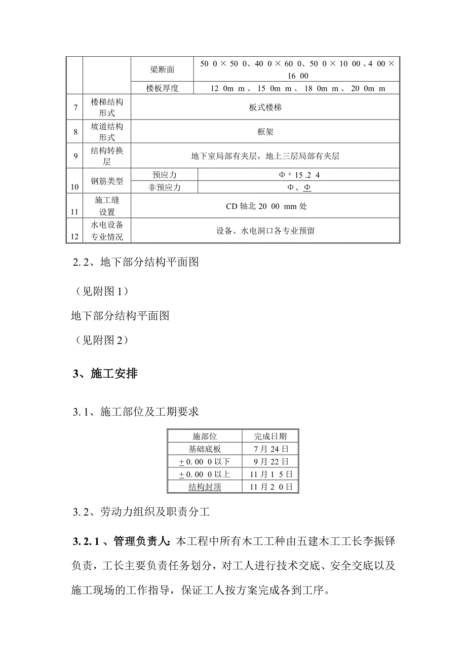 中成宾馆模板方案_第4页