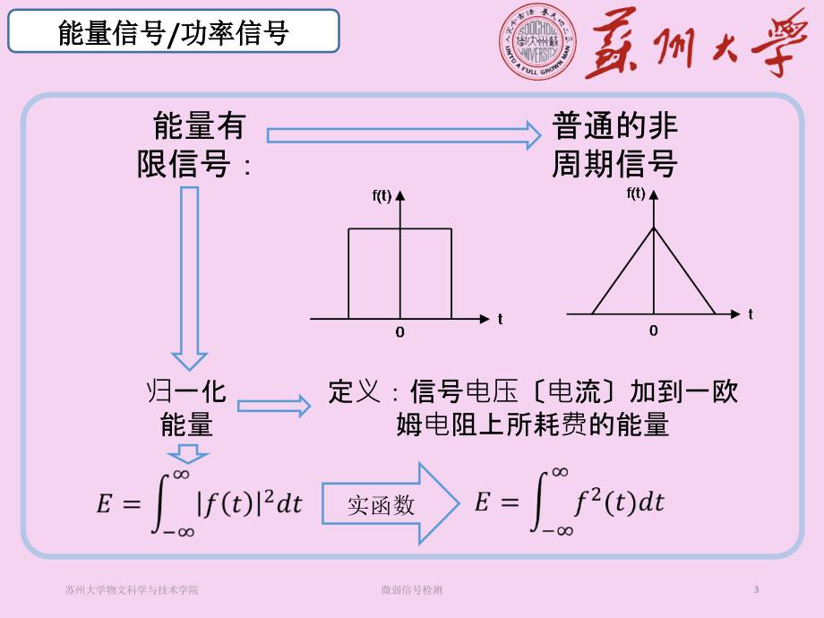 微弱信号检测第三章ppt课件_第3页