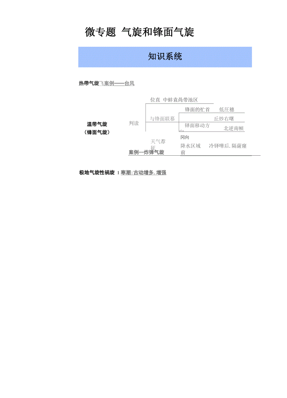 微专题 气旋和锋面气旋_第1页