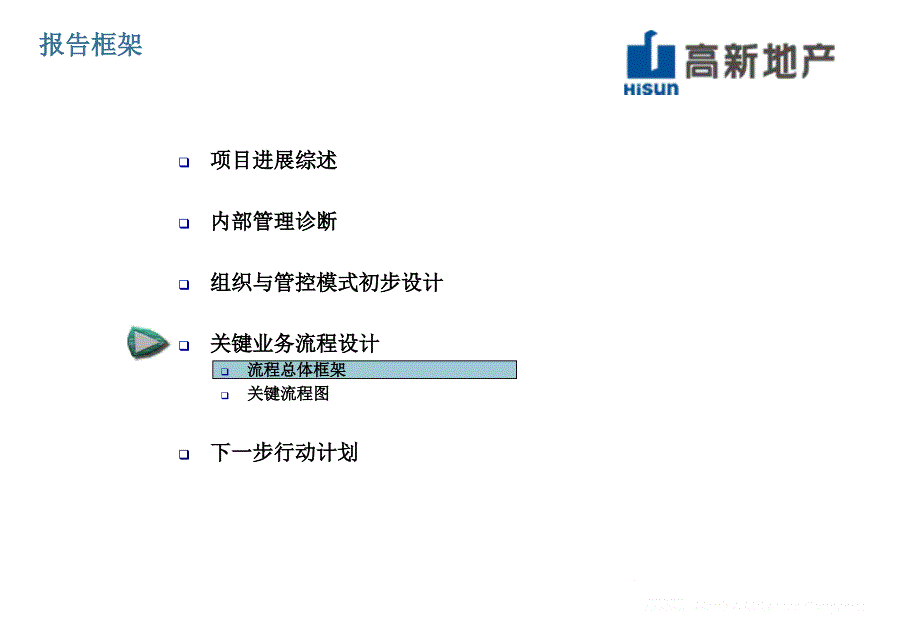 房地产关键流程设计报告_第2页