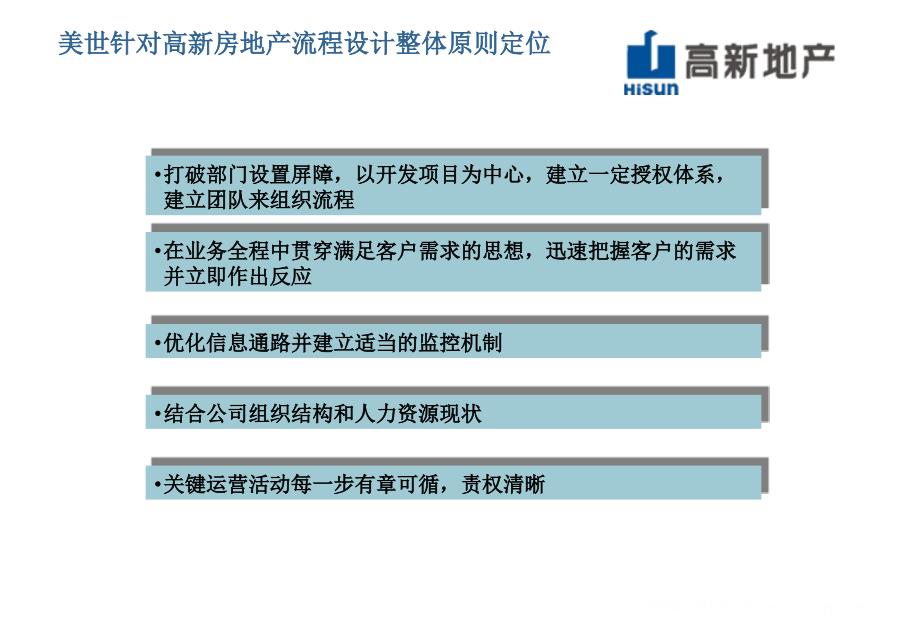 房地产关键流程设计报告_第3页