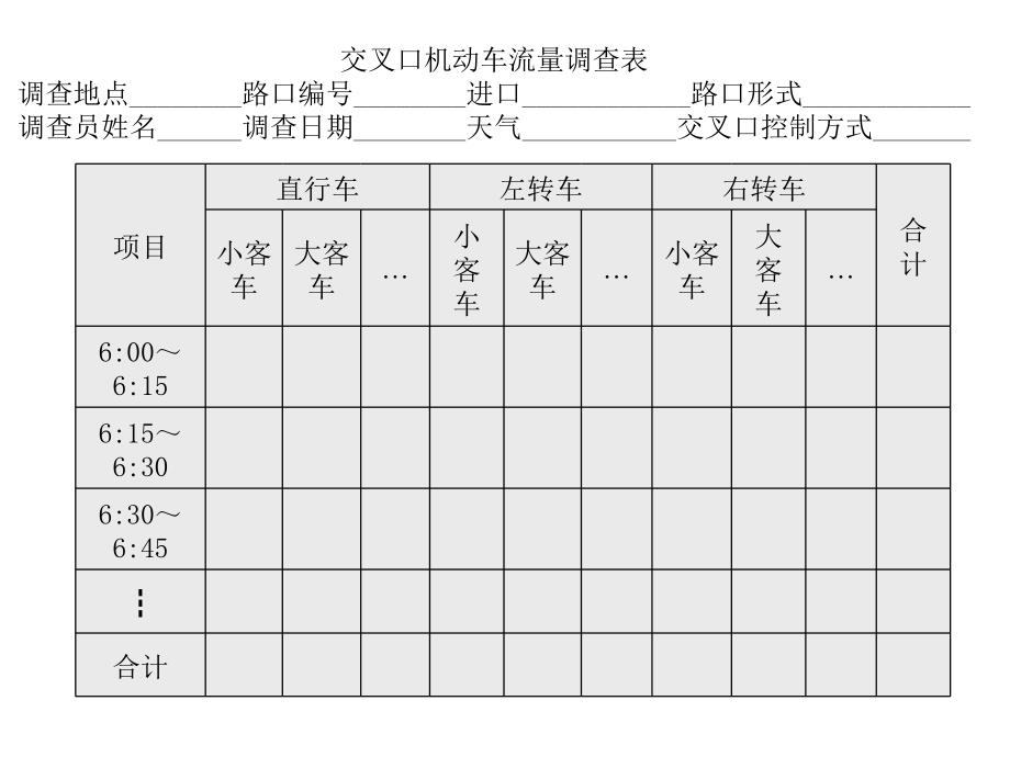 交通工程中级考试交通调查教学课件PPT_第4页