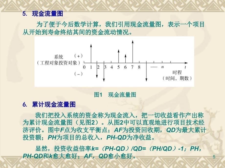 企业节能技术经济评价方法_第5页