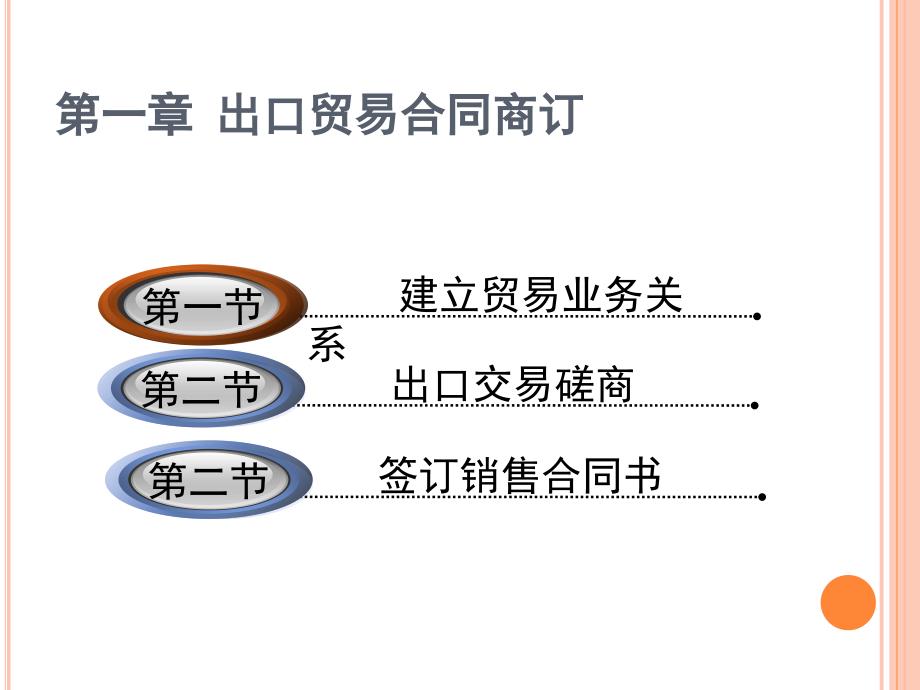 出口贸易合同商订_第2页