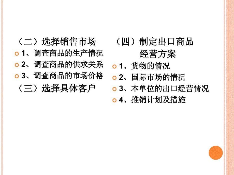 出口贸易合同商订_第5页