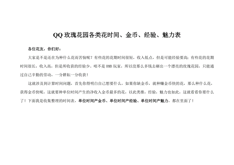 QQ玫瑰花园时间表.doc_第1页