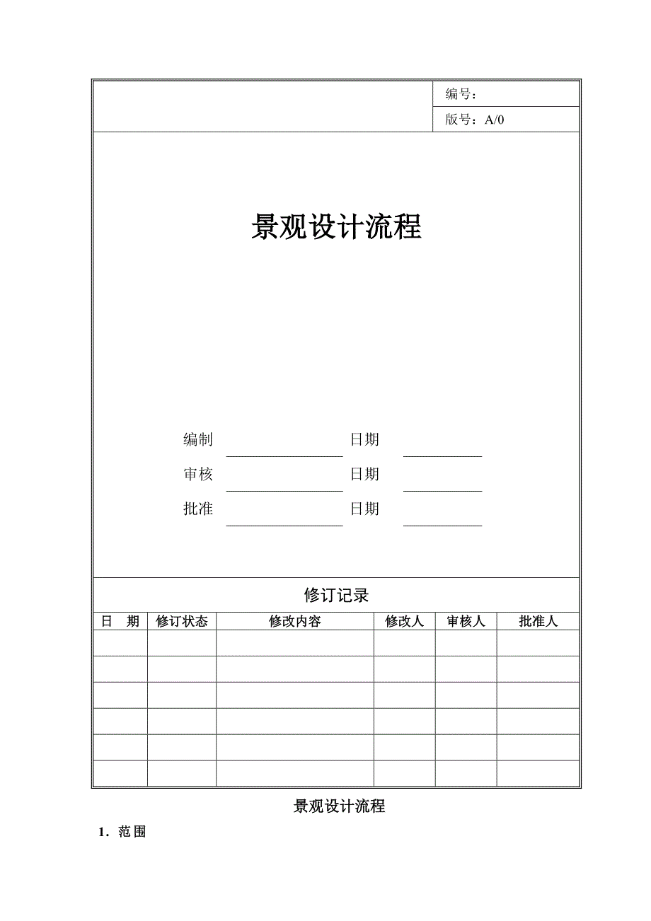 景观设计流程_第1页