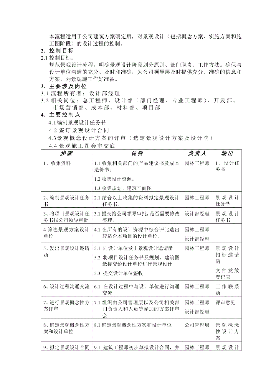 景观设计流程_第2页