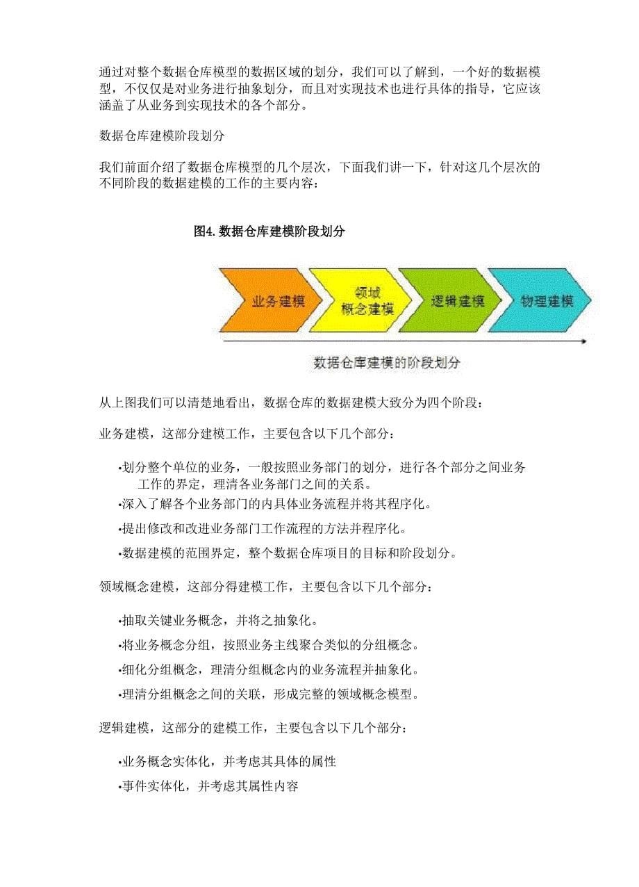 数据仓库建设中的数据建模方法_第5页