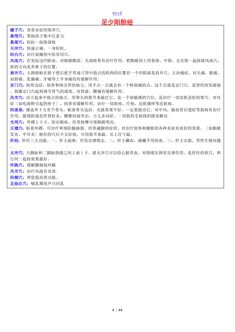 全身经络示范图(超完整版)_第4页